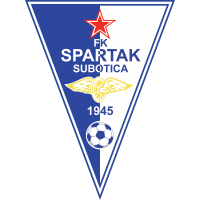 Spartak ŽK
